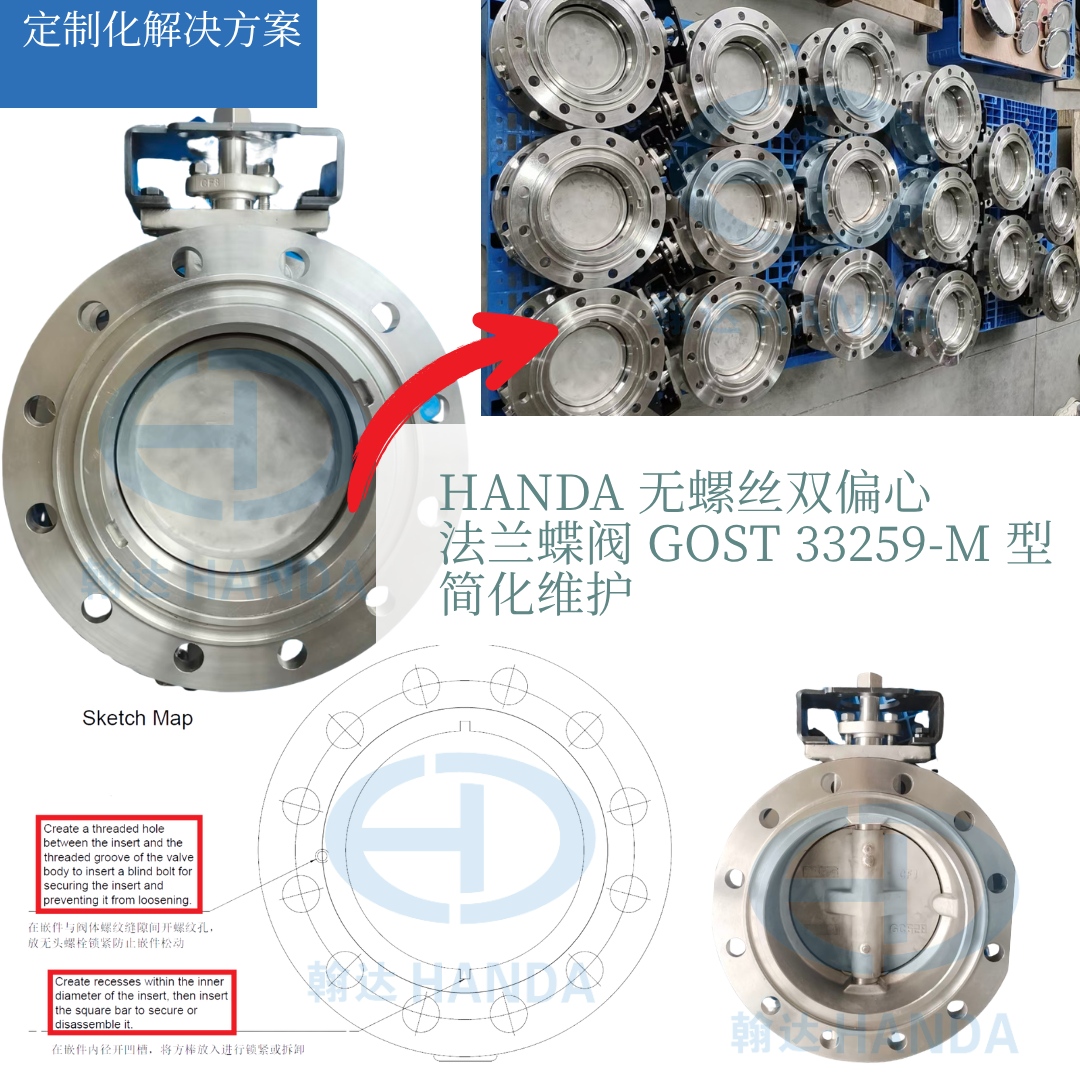 匠心定制 | 翰达（HANDA）无螺丝双偏心法兰蝶阀：以可维护性为核心的设计革新