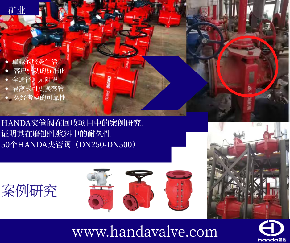 翰达管夹阀成功应用：19年再生资源技改项目，耐磨衬胶寿命超2年，获客户认可并替代原陶瓷阀