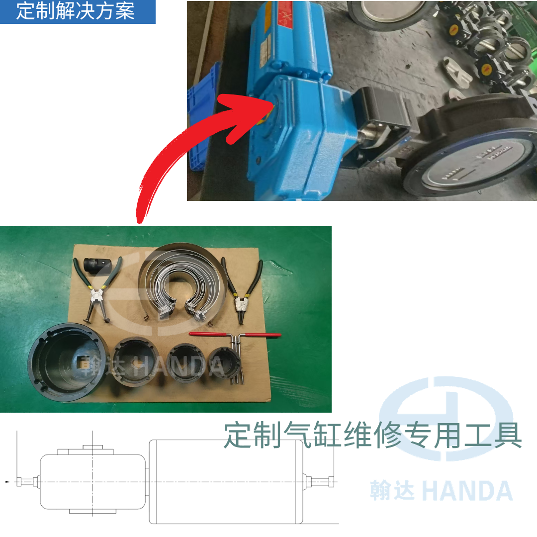 翰达定制执行器维修专业工具包——为高效维护与零损伤而设计